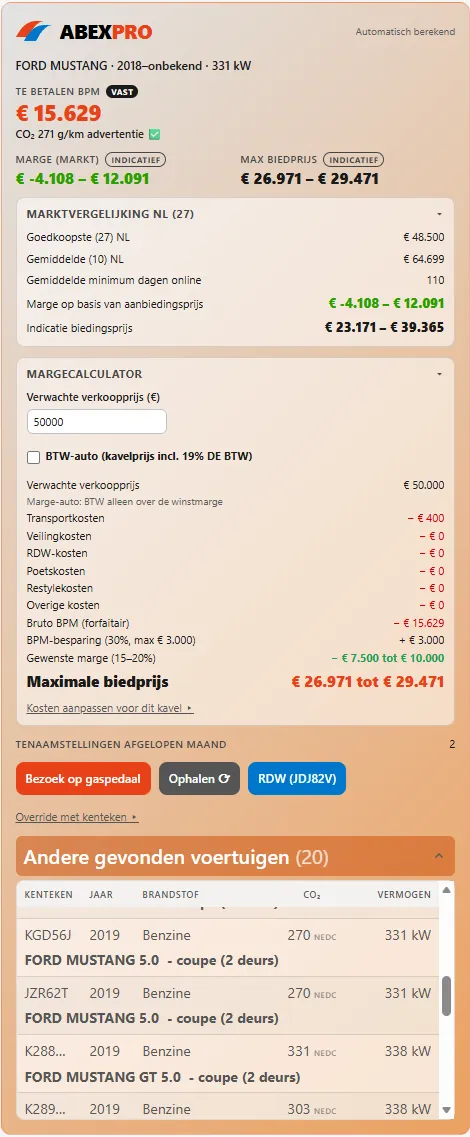 Uitgeklapt AbexPro-paneel met Nederlandse marktvergelijking, margecalculator en vergelijkbare RDW-voertuigen voor een Ford Mustang 5.0 V8 GT